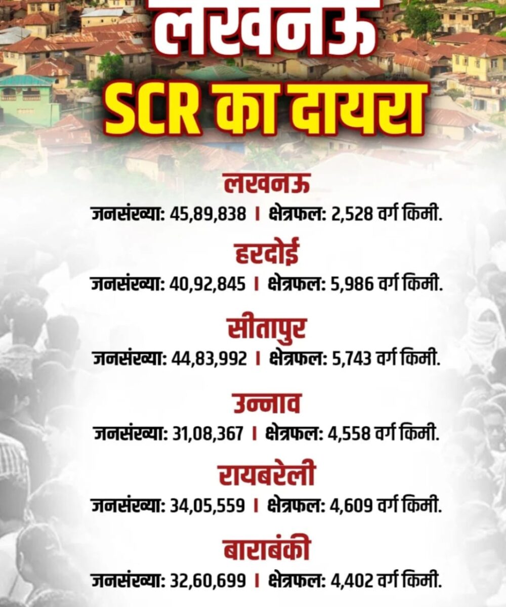 Lucknow SCR
