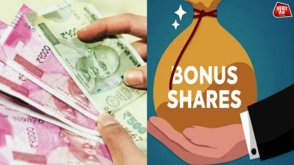 shareholders